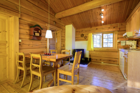 Rondane River Lodge 12